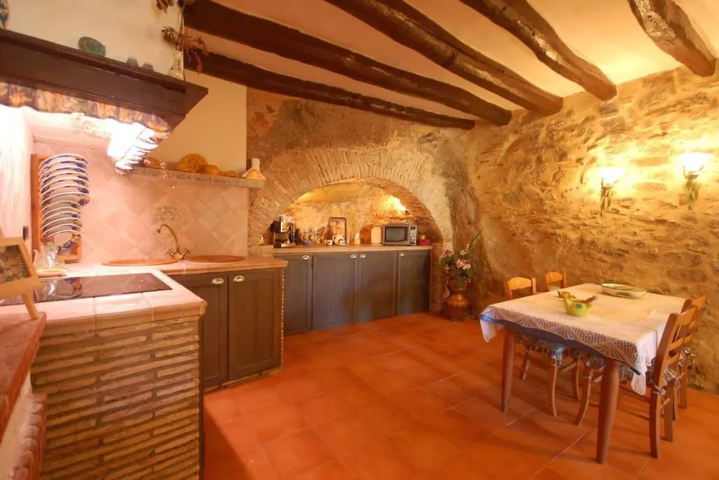 Casa La Coseta Villa Tossa de Mar